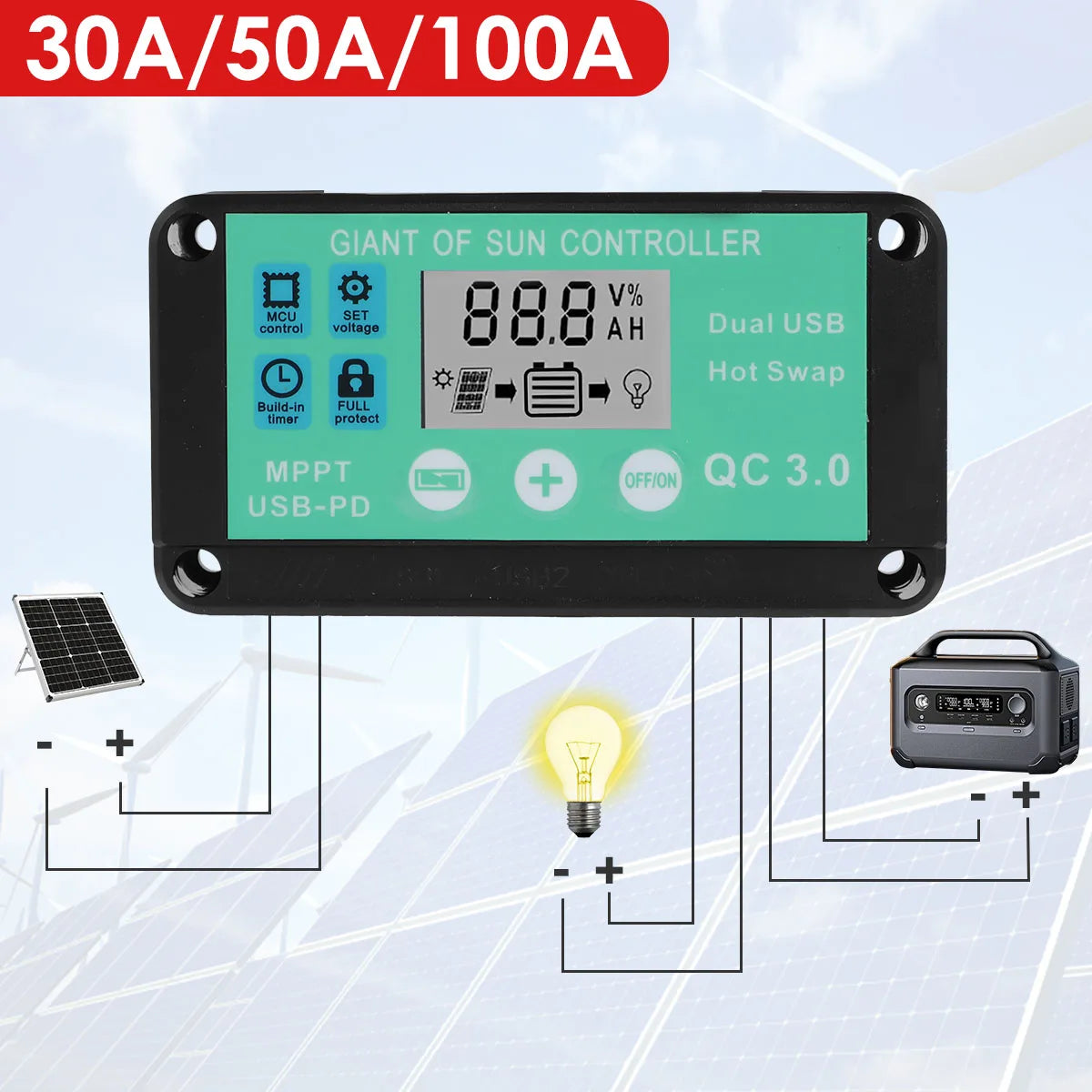 Solar Panel Kit 300W