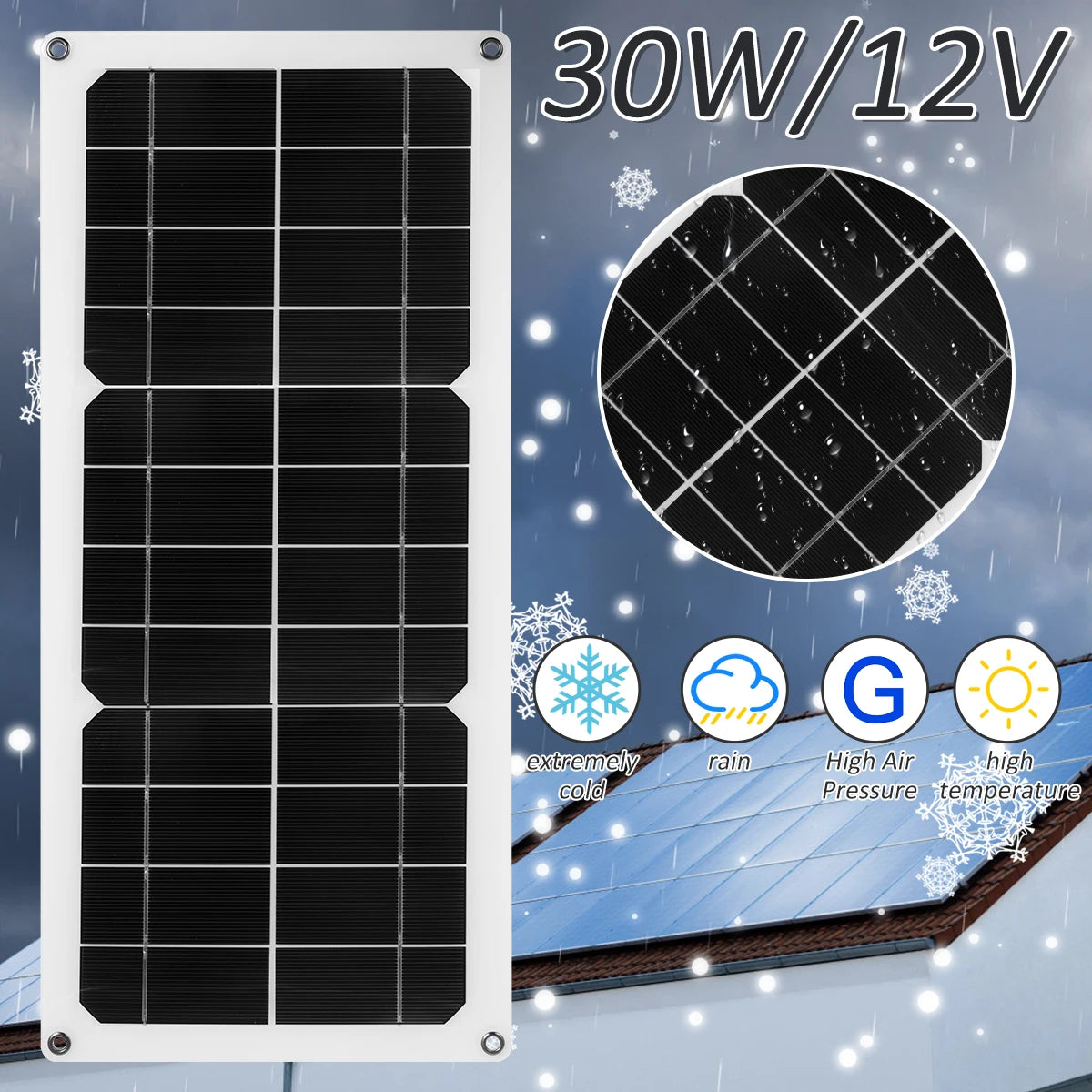 Solar Panel Kit 300W