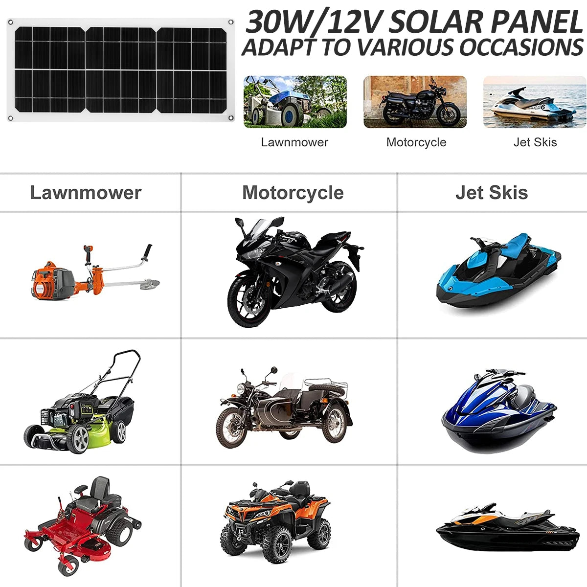 Solar Panel Kit 300W