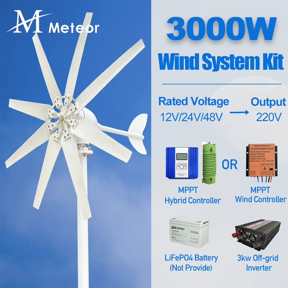 3KW Wind Turbine