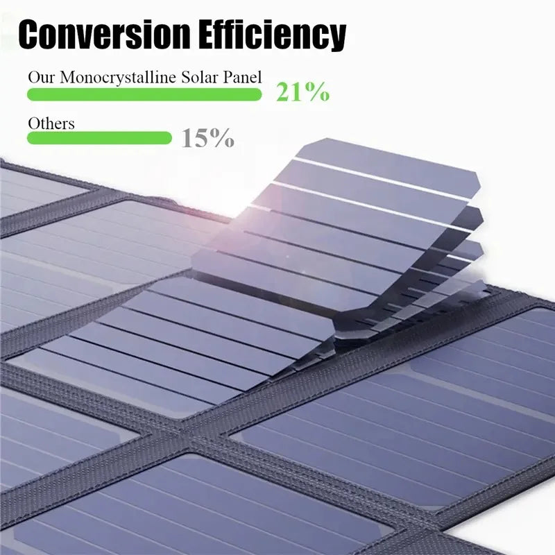 1KW Portable Solar Panel