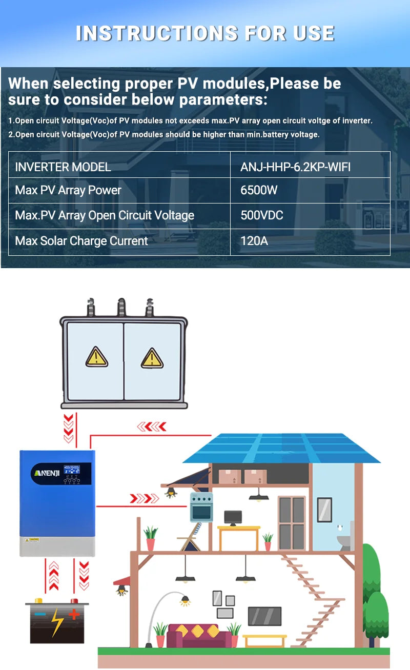 Hybrid Solar Inverter 6.2KW