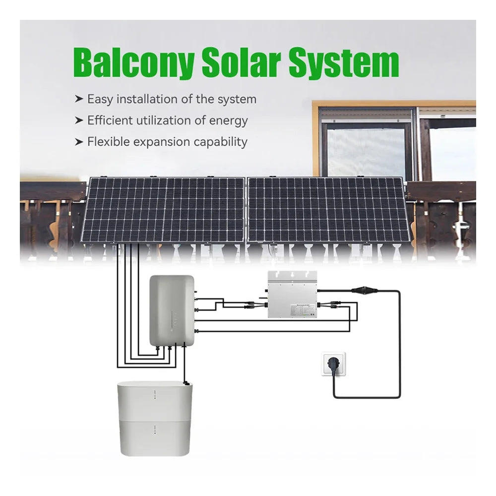 Balcony Solar PV Kit