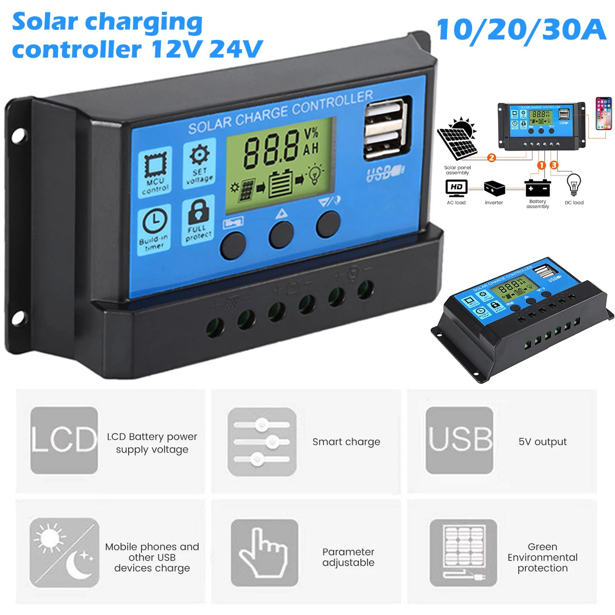 Solar Panel Kit 300W