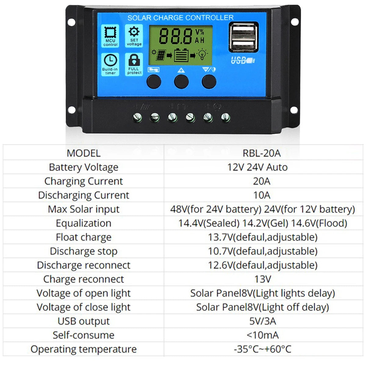 Solar Panel Kit 300W