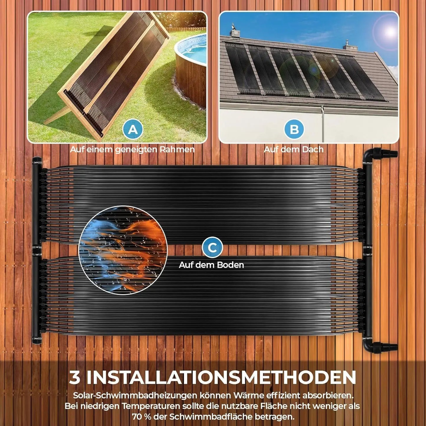 Heater Ground Swimming Pool Solar Panel Weatherproof PE Solar Collector Panels Swimming Pool Heating System Spa Heater