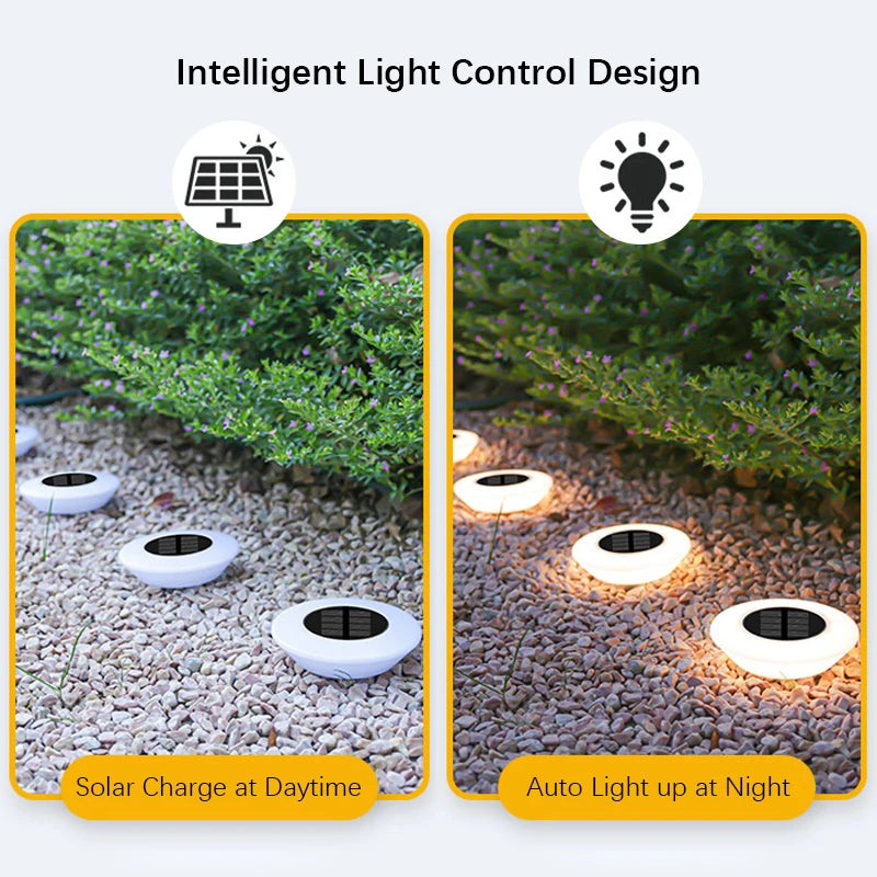 4Pcs Solar Ground Lights,14LEDs Upgraded Waterproof Outdoor Bright Landscape Lighting,LED Lawn Lamp for Garden Pathway Yard Deck