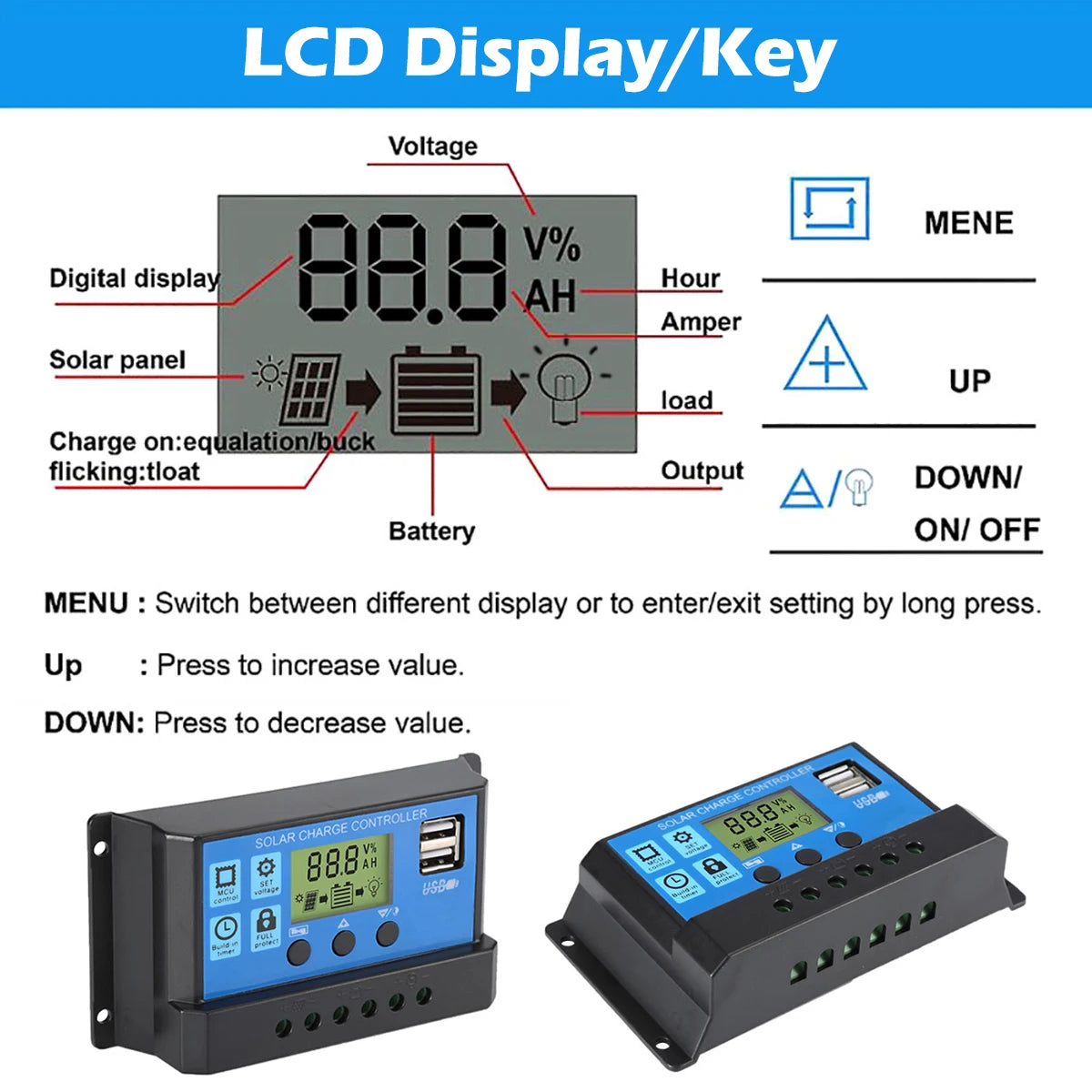 Solar Panel Kit 300W