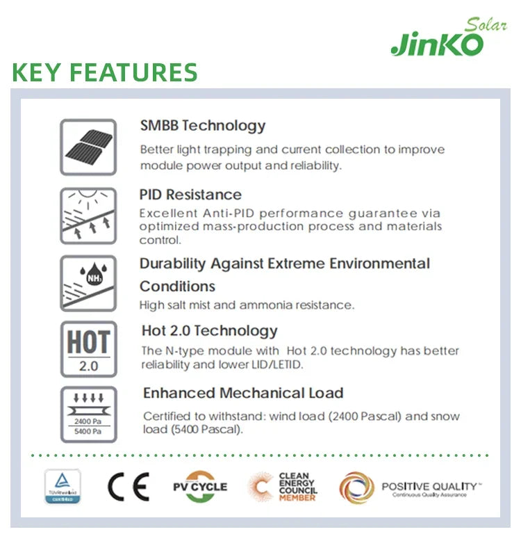 Jinko Solar Panel 420w