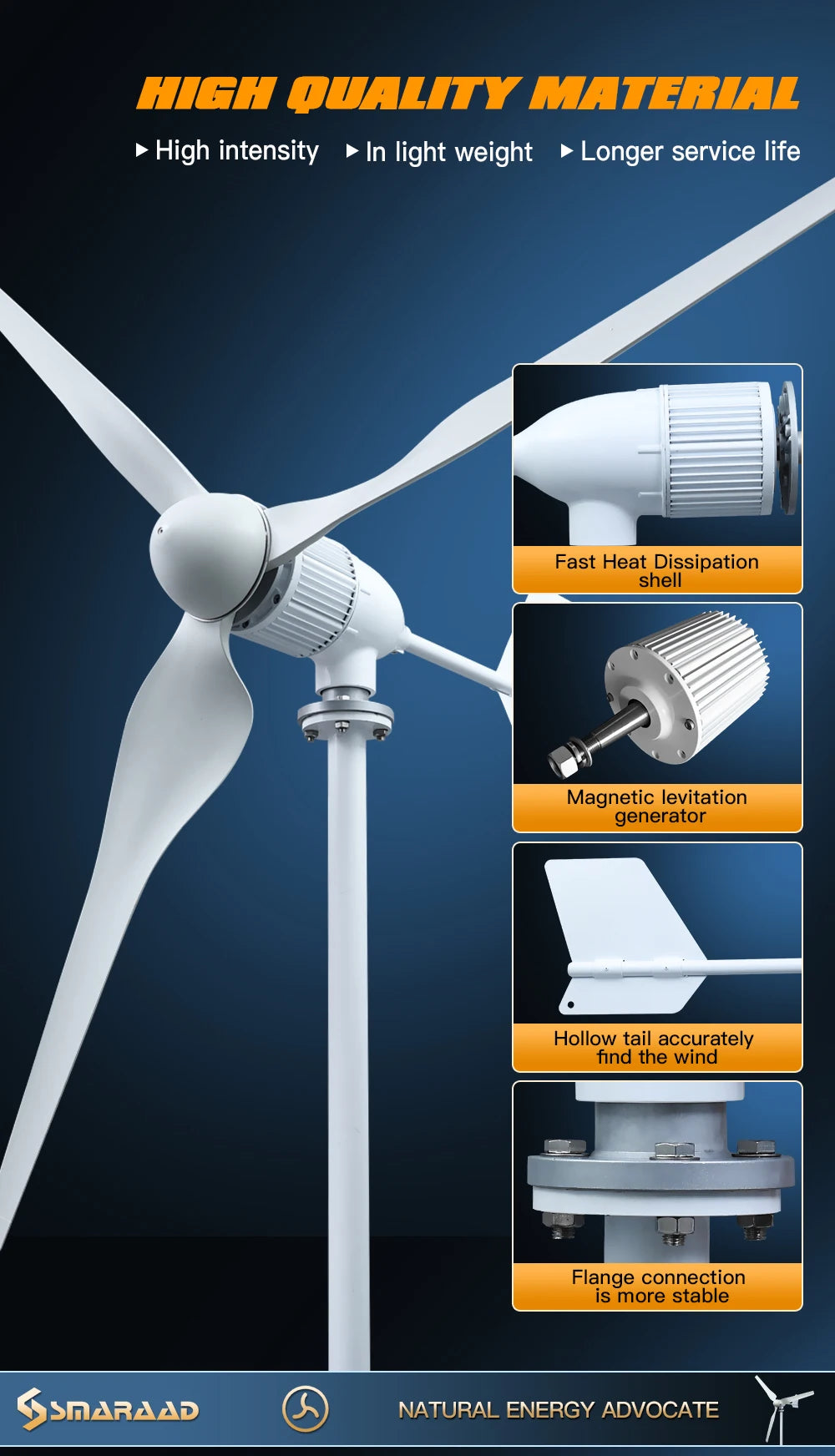 5 Kw Wind Turbine